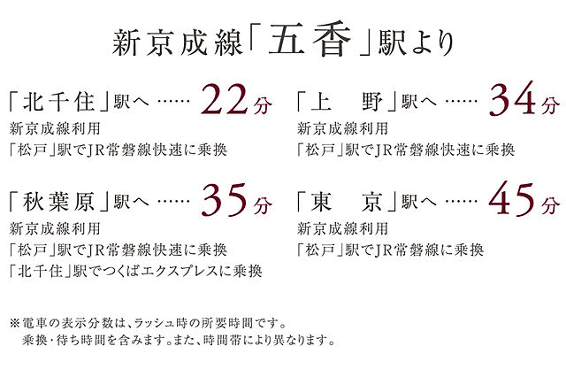 五香 - 新京成電鉄株式会社