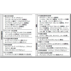 ぢ・ぜんそく相談 あなたの健康相談窓口 栃木県宇都宮市