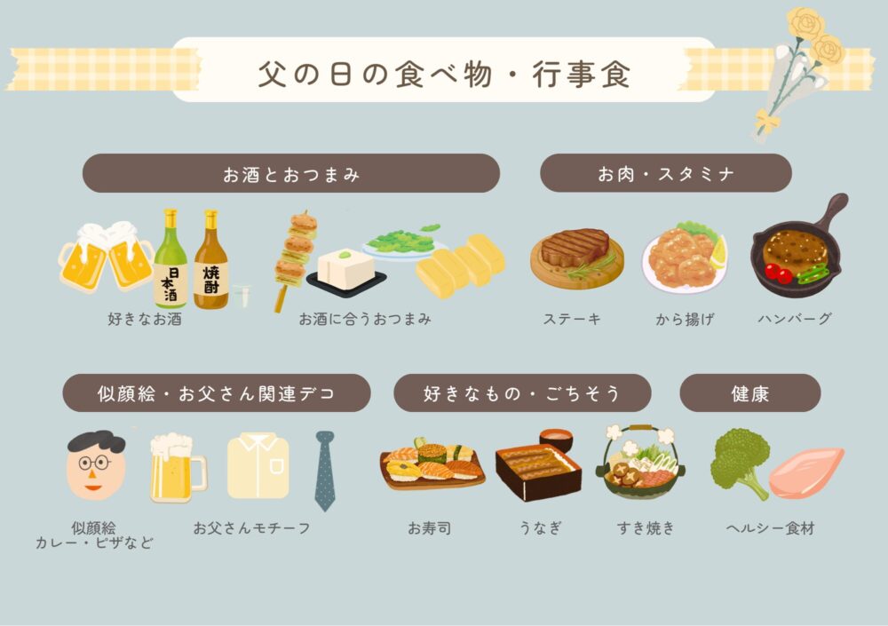 父の日 子どもと楽しく作れる簡単レシピ10選お手伝いポイントもご紹介♪レシピサイトNadia