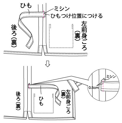 甚平＋小物で忍者に変身✤ハンドメイドの作り方・アイデア暮らしニスタ