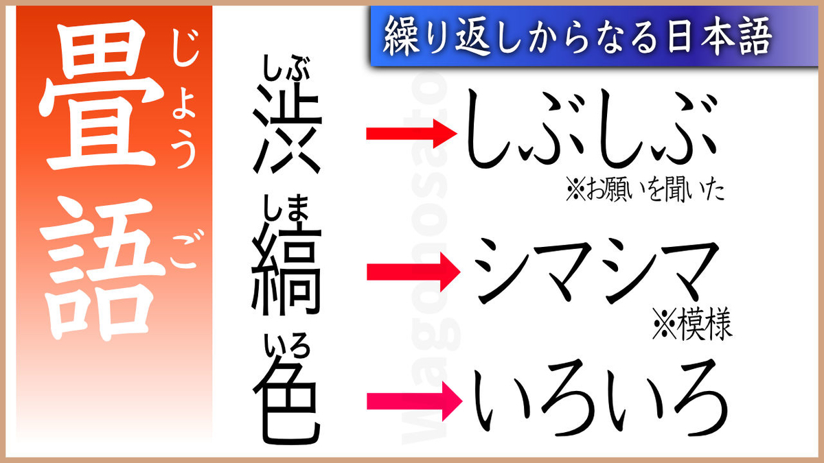 楽天市場 Gakupo お風呂でおぼえる学習ポスター 中学入試 類義語 頻出120 中学受験 国語 中学入試 : Gakupo