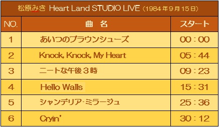 松原みき 「真夜中のドア STAY WITH ME」 - ヤンディーズ