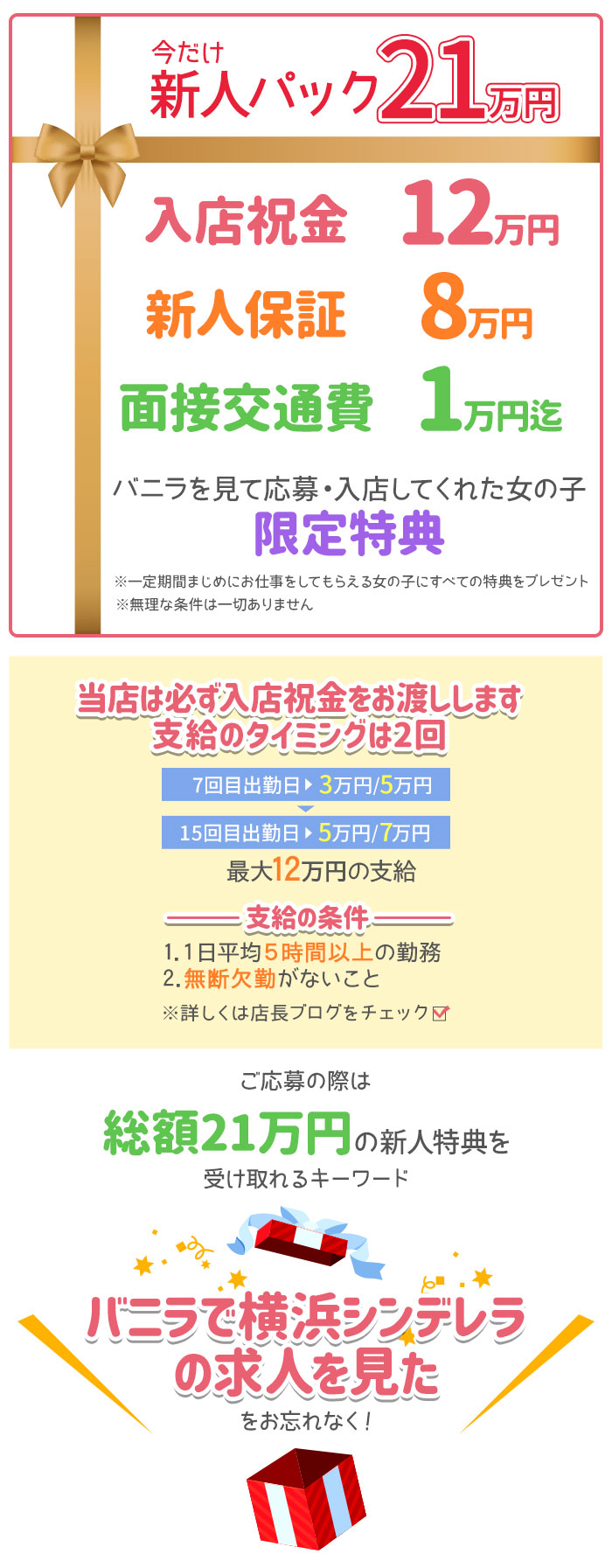 🍭 いぎなり東北産、＜スタプラアイドルフェスティバル＞でシンデレラグループに決定！ -