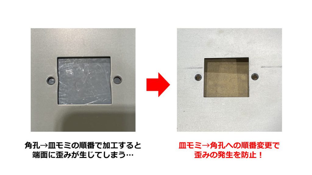 健祥会たんぽぽ | 健祥会グループ