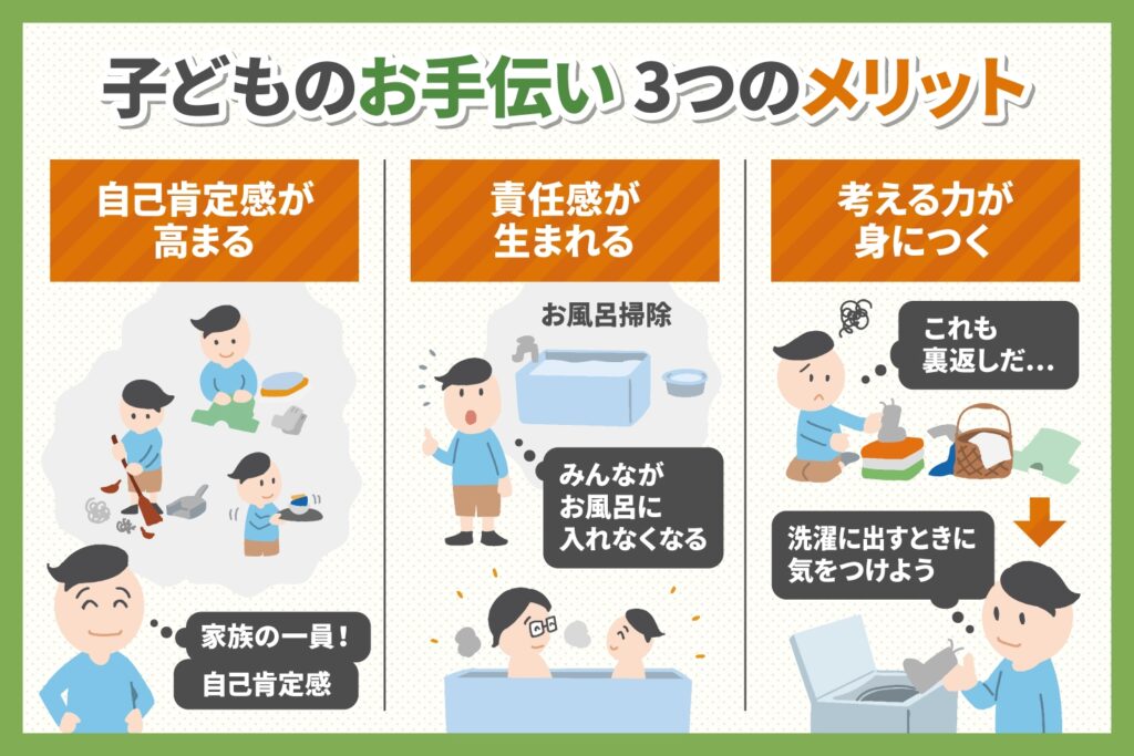 子供も楽しめる可愛い「お手伝い表」の無料テンプレートをダウンロード - 登録不要のフリーテンプレート