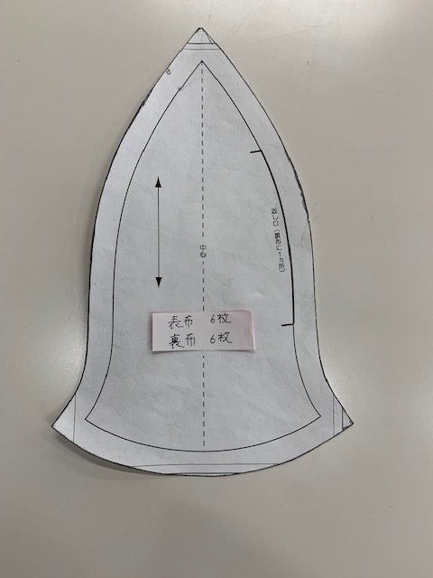 赤ちゃん帽子 手作り くま 型紙TikTok