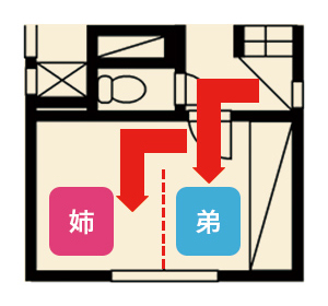 予算“ゼロ”でも6畳を2人、3人の子ども部屋注文住宅のハウスネットギャラリ