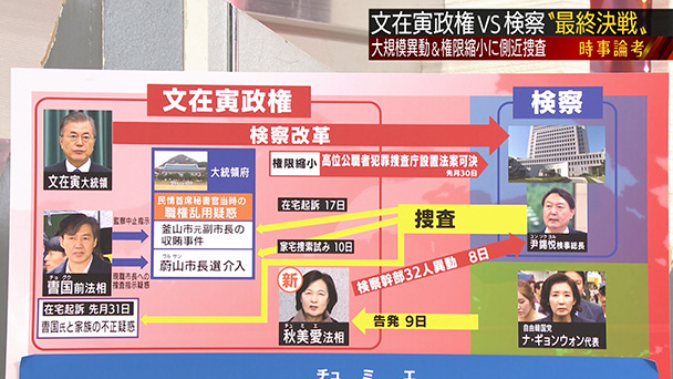 文在寅 前大統領が17日「自主タマネギ、自主ジャガイモ、ジャガイモを収穫した」として野菜農作業をする写真を公開した。この日は検察が文在寅前大統領夫人キム·ジョンスク女史の「インドタージマハル外遊性出張- MK
