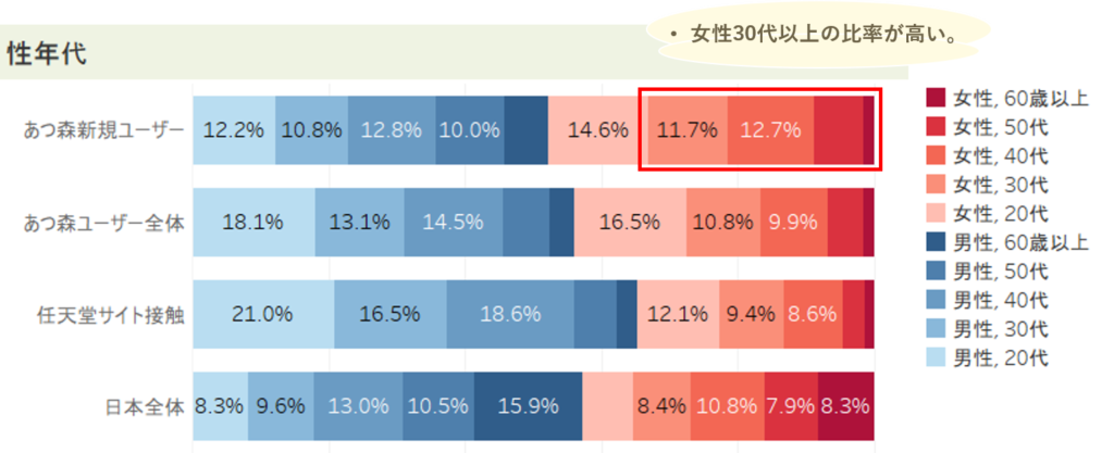 ご報告 チャンネル開設!これからについてお話しします