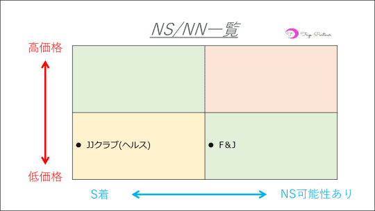 名古屋市北区のヘルス嬢ランキング｜駅ちか！