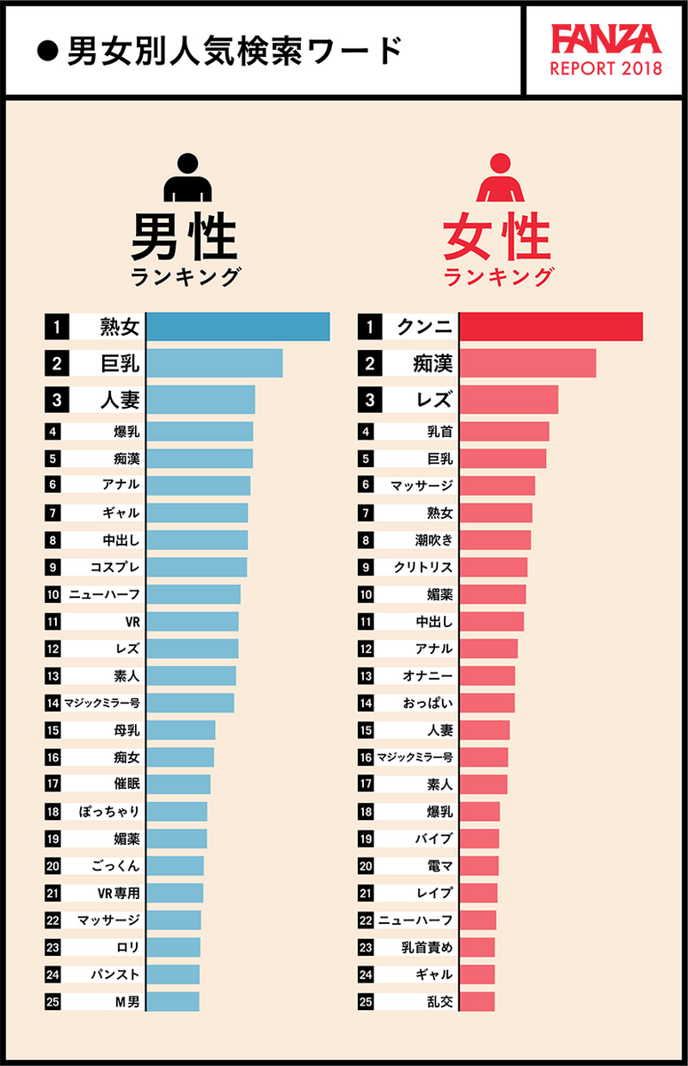 初心者におすすめの有料アダルトサイトは？｜アダルトパパイヤ - 無修正の有料アダルトサイトを正直にレビュー。【2023最新版】