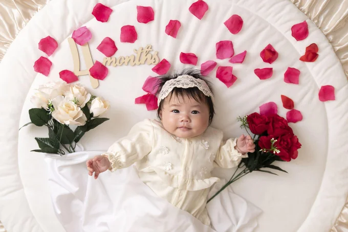 1歳からの月齢カード 動物 マンスリーカード くま ぞう うさぎ 星 13ヶ月から24ヶ月 赤ちゃん ベビー 記念撮影 雑貨・その他 Fiori eluce 通販 16445609Creema クリーマ