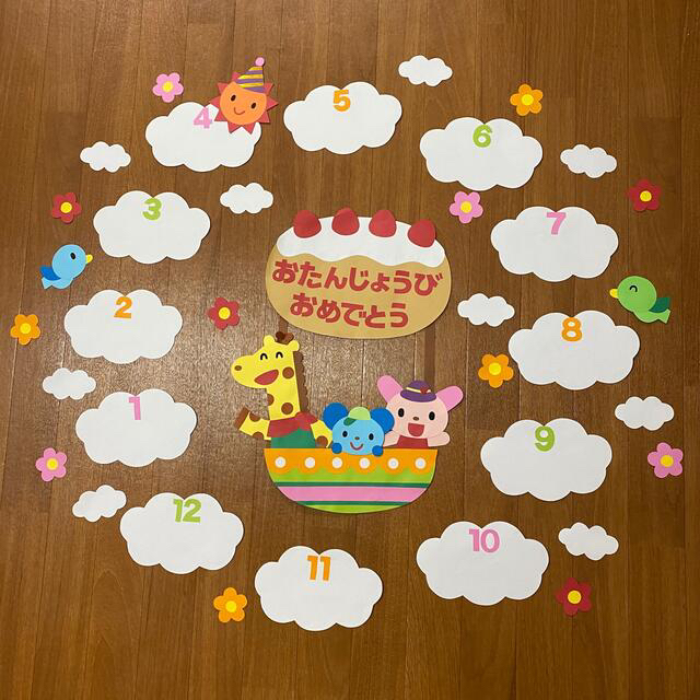 フラワーガーデンのお誕生表世界文化ワンダ