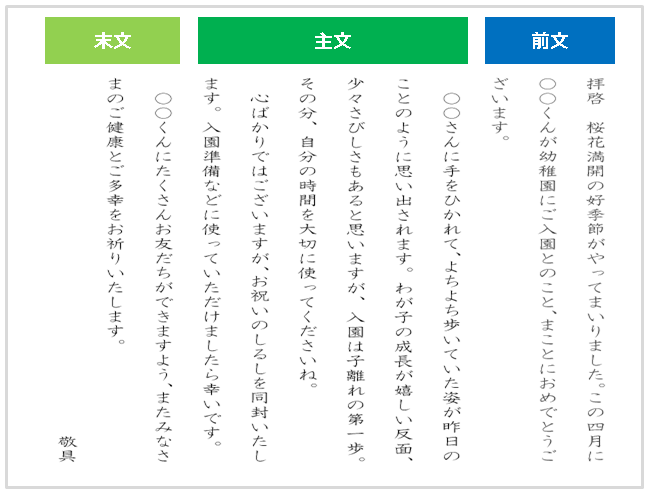 入学・入園祝いのお返し 内祝い ・ギフトなら ゼクシィ内祝い