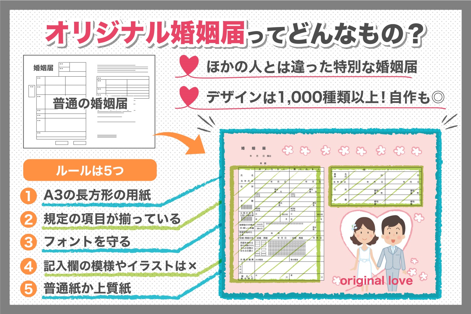 flower ribbon線画オリジナル婚姻届 お二人のイラスト・お名前入りその他オーダーメイド hahaufu ハハウフ通販12588614Creema クリーマ