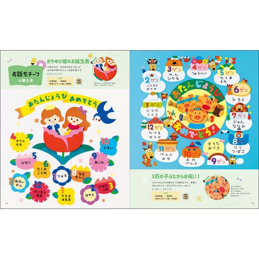 誕生表 壁面 キャラクター」の検索結果