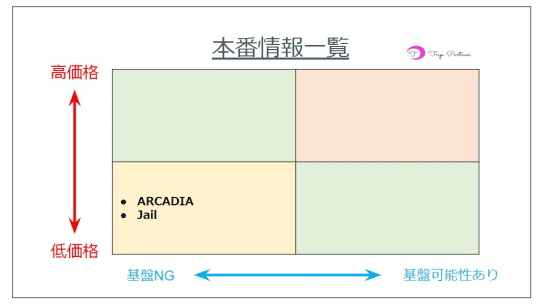 大阪・梅田の変態さんの集うバー『M's倶楽部』 会話中心で初心者でも楽しめるコンプライアンスなハプニングバー、SM好きやアブノーマルな方も集う出会い型 ハプバーです。