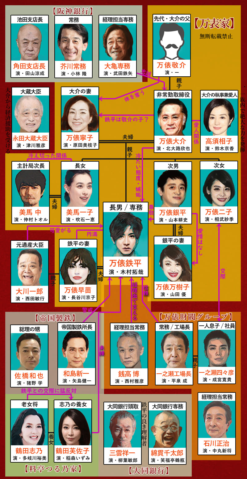 頬にキッス 木村拓哉ファミリー「Koki,とCocomiが仲良すぎる」気づけば令和の“理想の家族像”に1 2女性セブンプラス