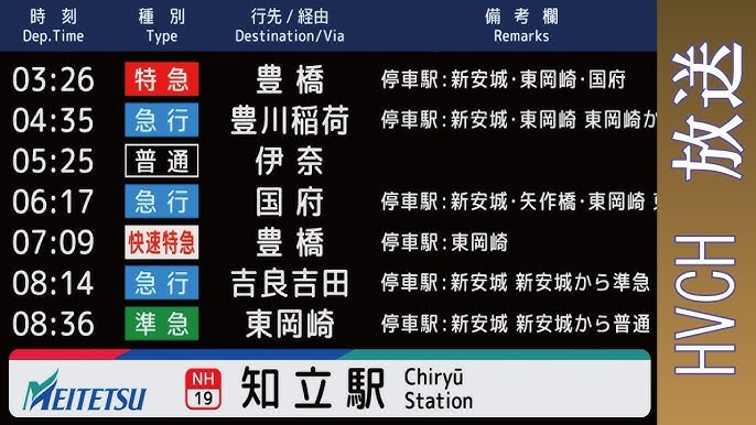 名鉄ハイキング（国府宮駅～名鉄一宮駅）２０２２年１月２２日（土） - 自由きままな人生日記