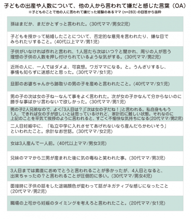 専業主婦＝昼はヒマな人！？ 井戸端会議に付き合わされ困惑 → 私が手に入れた『最強のバリア』とは - Peachy ピーチィ- ライブドアニュース