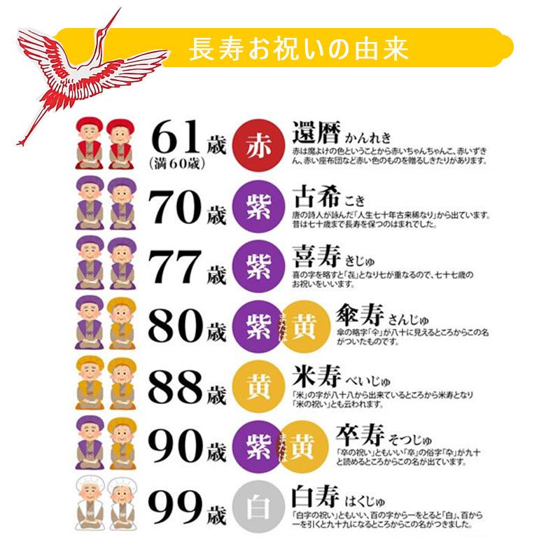 子泣きじじい - キャラクター新番組「ゲゲゲの鬼太郎」-東映アニメーション