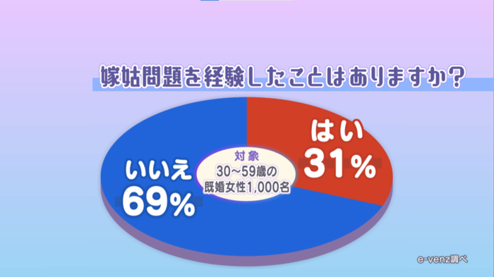 何が正解！？同居嫁同士のご近所付き合い、距離感がつかめず大焦り！ ともぞう毎日が発見ネット