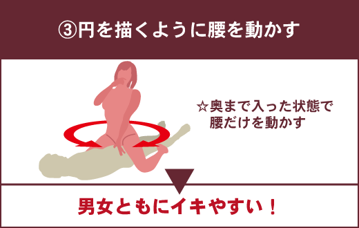 騎乗位は腰の動き方が大事！女性がイクほど気持ちいいやり方・彼が興奮する方法は？ | ファッションメディア - andGIRL