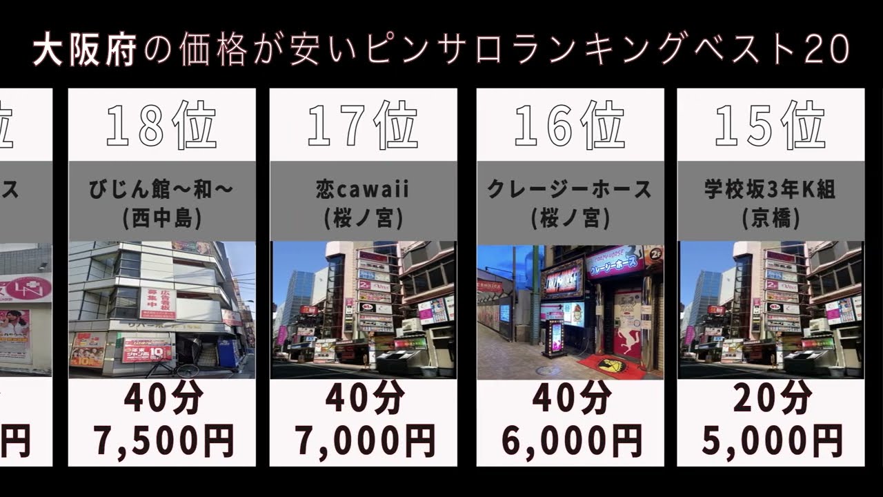 2024年本番情報】大阪府・難波で実際に遊んできた風俗12選！本当にNS・本番出来るのか体当たり調査！ | 