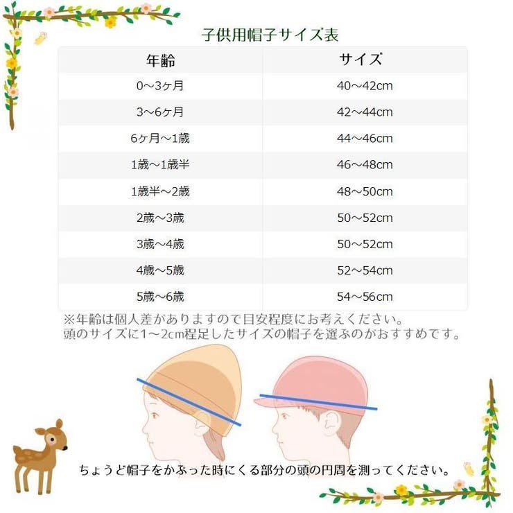 グラニースクエアのバケットハット キッズ・ベビーサイズmochida akari