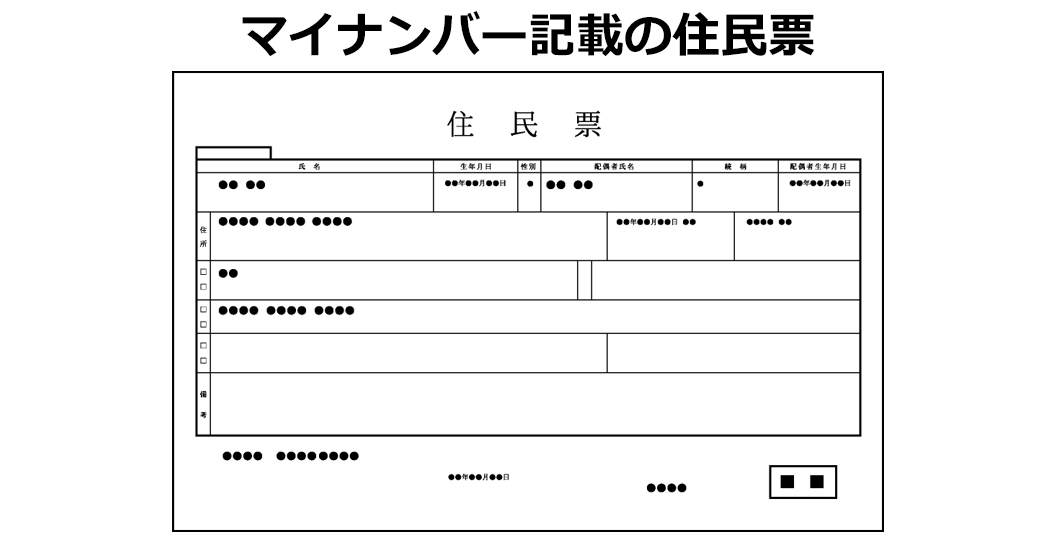 特別住民票 - 野々市市ホームページ