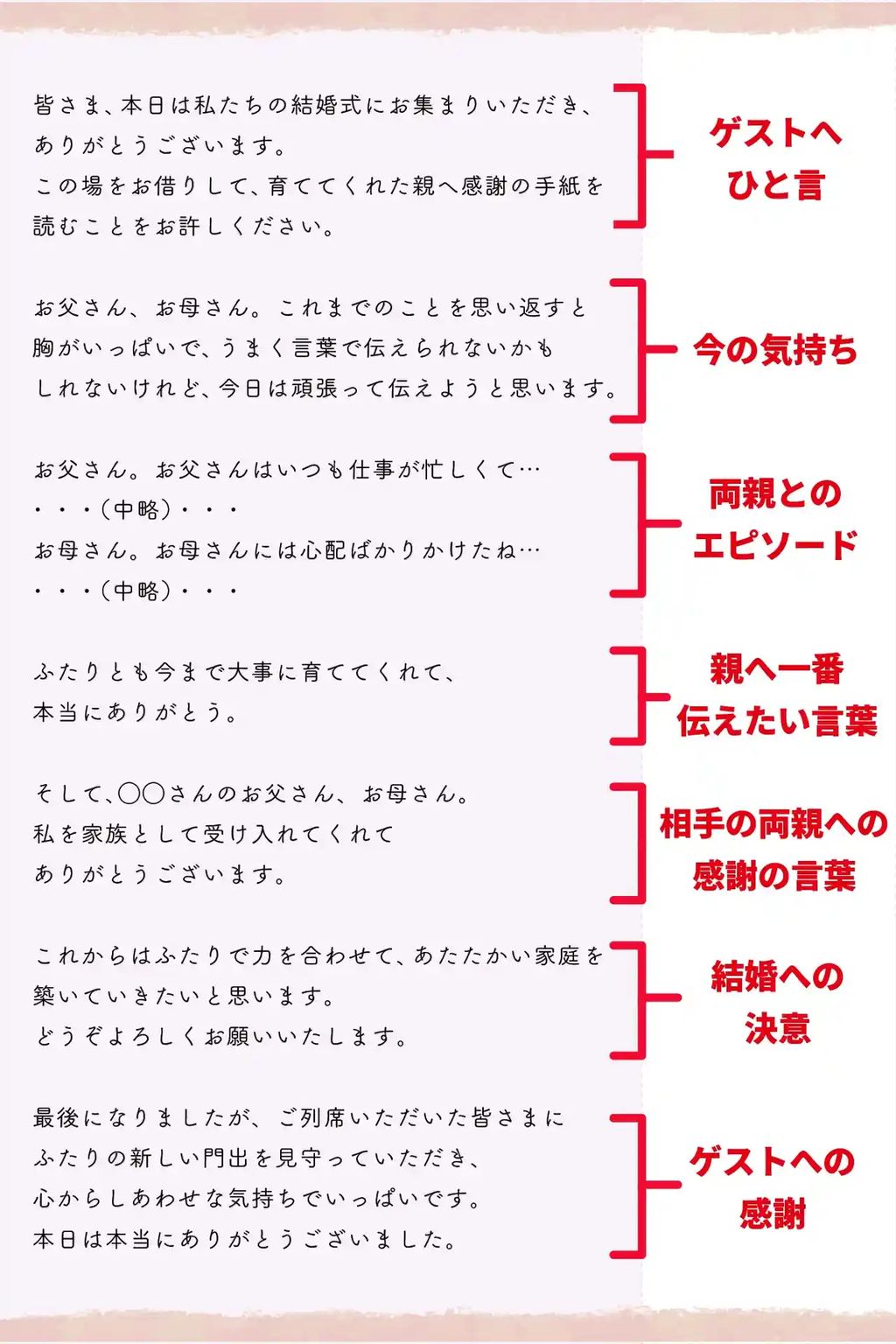 花嫁の手紙の例文集！自分らしい言葉で感動を伝える書き方をご紹介両親プレゼントならPIARY ピアリー