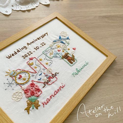 楽天市場 刺繍ウェルカムボード お花畑 手作りキット 刺繍糸・刺繍針・フレーム付きセット 結婚式 手芸パック 花嫁diy ウエルカムボードウェディングキット ウェディングボード 結婚祝い : Hitomiの幸せデリバリ