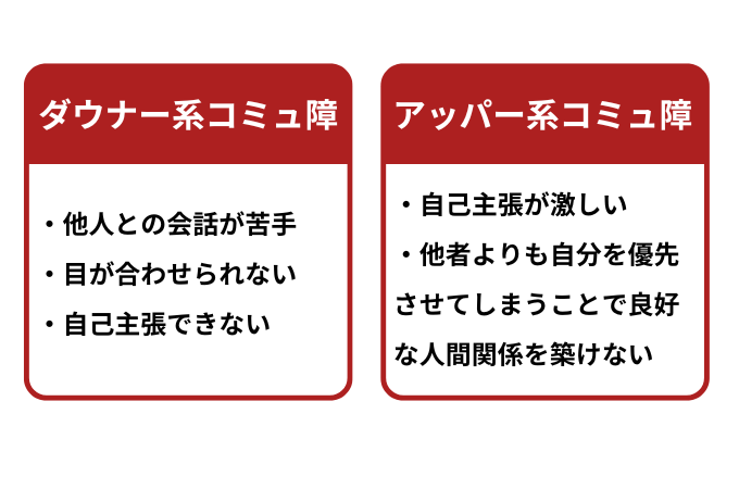 コミュ障の男性の特徴15個！LINE・脈あり・めんどくさい？ - Trairy Media