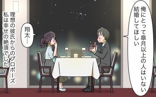 中野友加里さんの結婚式 : 中野友加里応援ブログYukari Nakano Fan Blog：Go, Yukarin