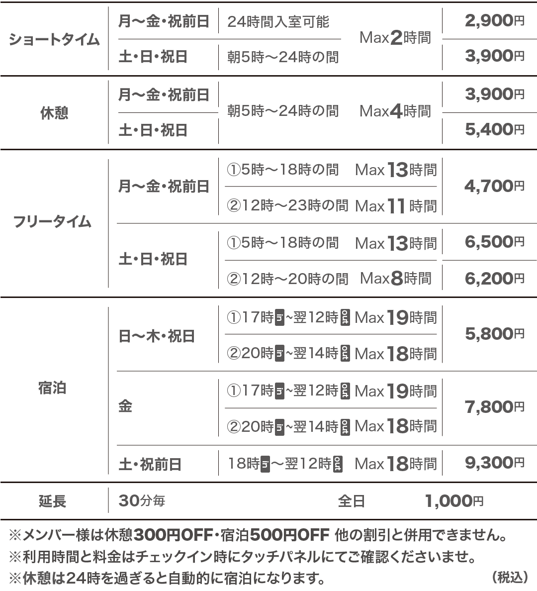 東京都 豊島区・池袋・大塚・巣鴨 HOTEL