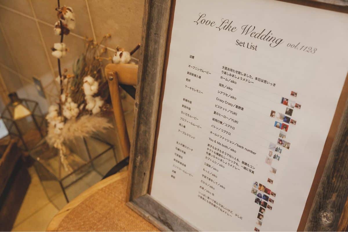 2024～5年 プロフィール ムービーで使われた曲 12選