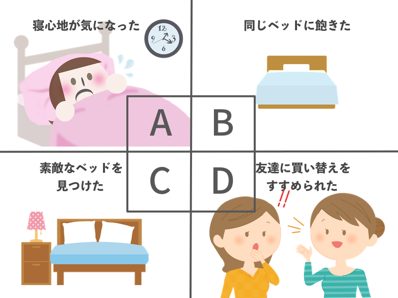 心理テストのシンリ - 本当の自分がわかる心理テストメディア