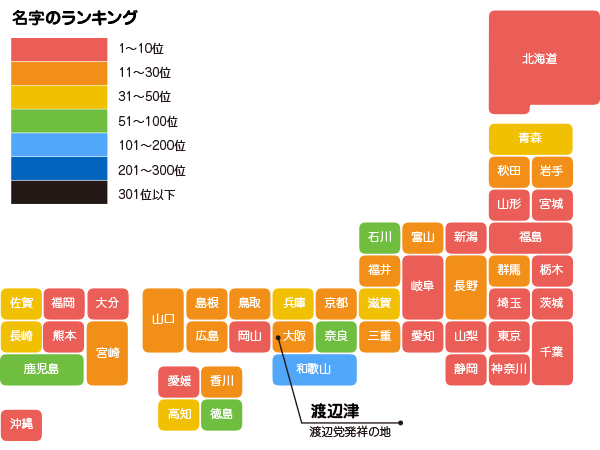 丸に渡辺星 安いのに高品質丸に渡辺星 貼り紋 紋のシール