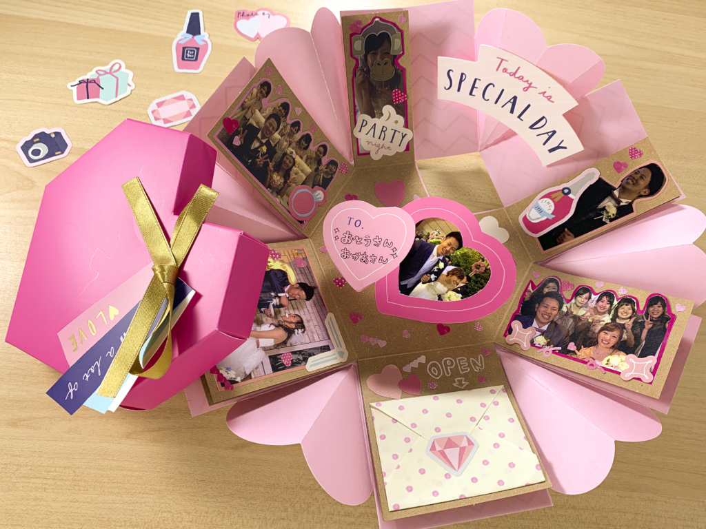 結婚式 両親へのプレゼント ランキング 旅行券 家電 フォトフレーム 感謝のプレゼント