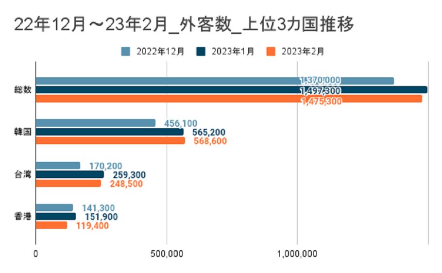 挑戦するのはアナタです！】風俗業界への挑戦――成功への道のり | ユメオトグループスタッフブログ｜風俗男性求人