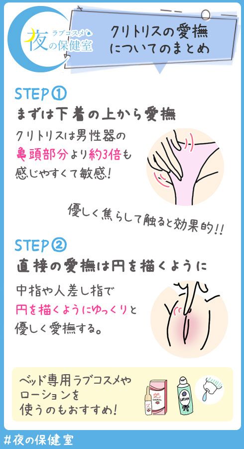 クンニ初心者向け】風俗嬢が本当に悦ぶ気持ちいいクンニのやり方│【風俗求人】デリヘルの高収入求人や風俗コラムなど総合情報サイト | 