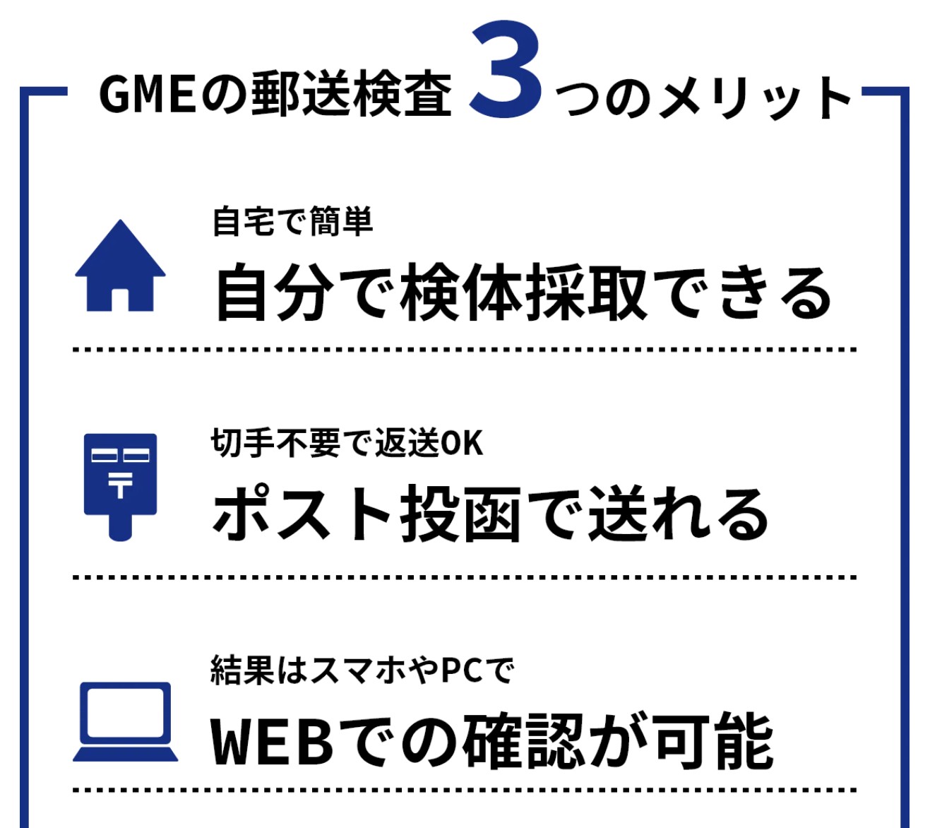 サービスサポート|GME医学検査研究所