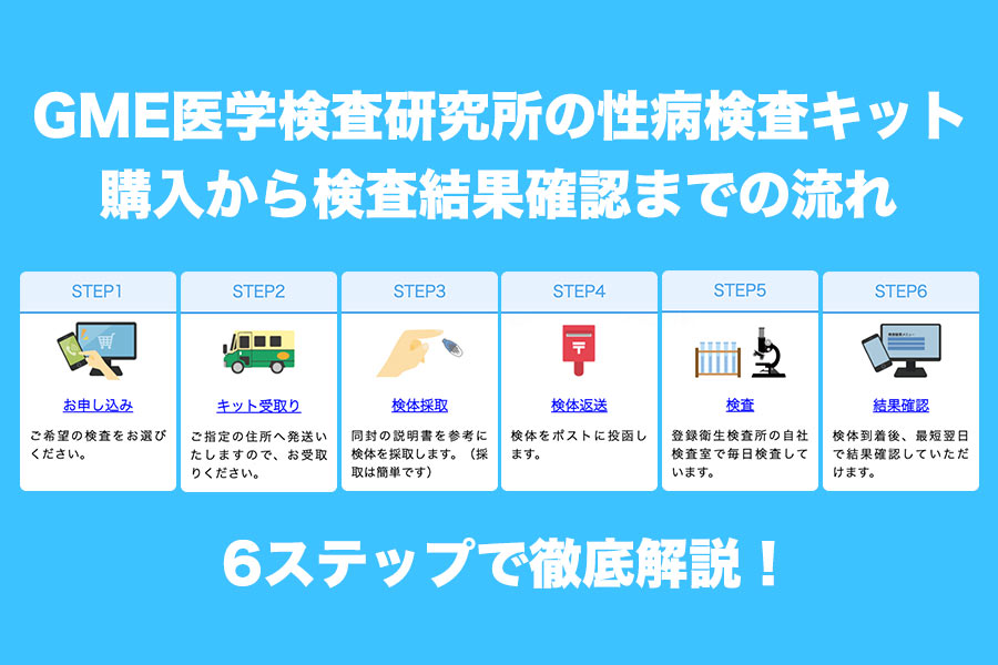 口コミは？GME医学検査研究所の性病検査キットの悪い＆良い評判を徹底解説！ | 【2024年最新版】性病検査キットおすすめ10選を人気13社から比較！