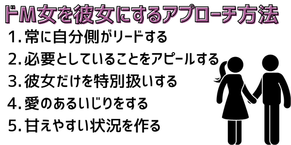 ドM彼氏が喜ぶプレゼント36選! | 恋するキャンバス