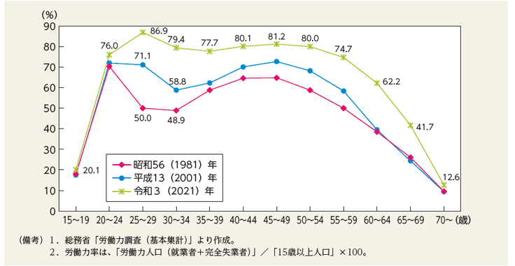 M―1審査員9人 女性1人 山田邦子は…昨年まで2年連続「オファー遅い。今年ないかも」と話していた―