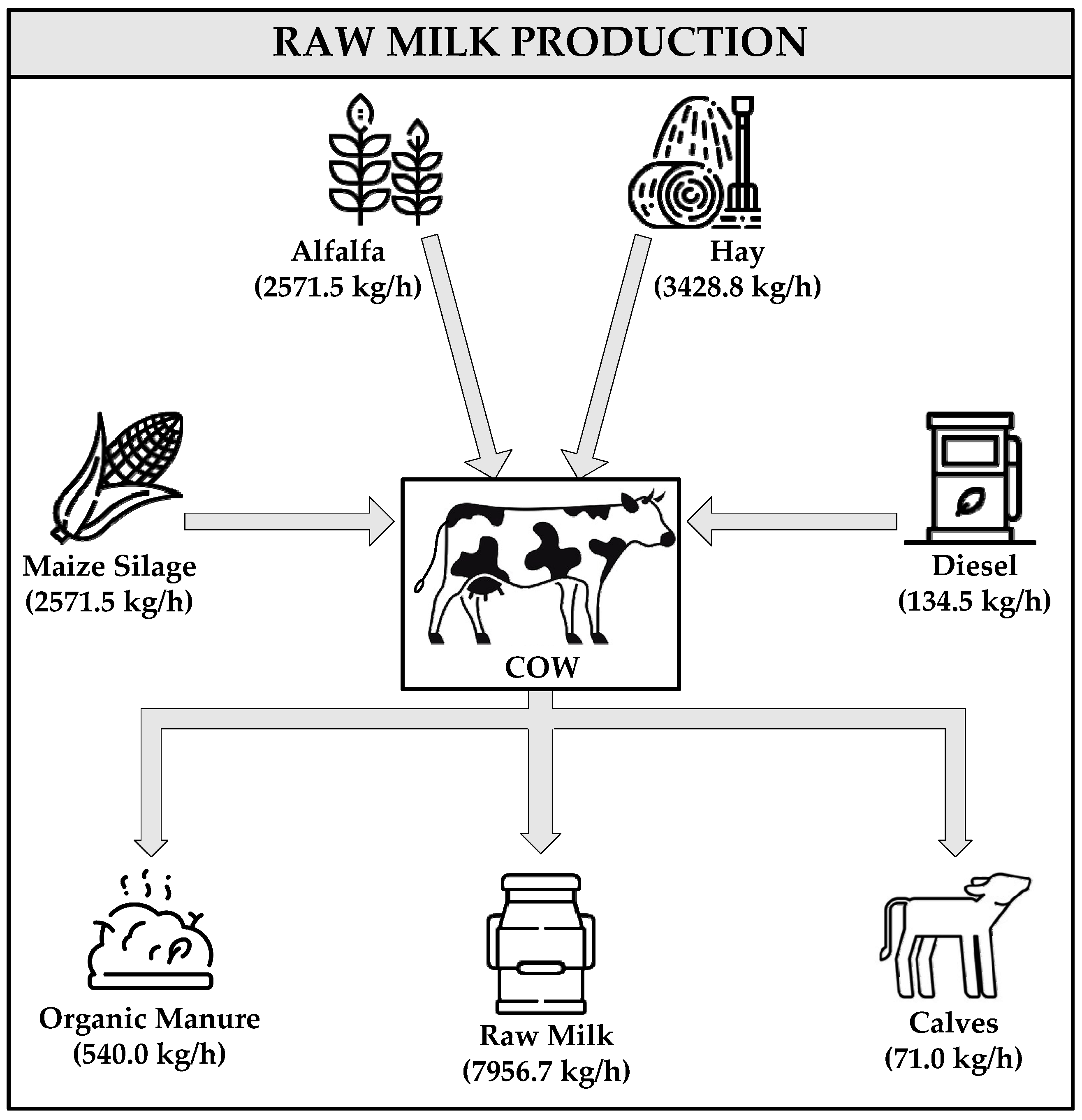 MUH H-milk 1.5%, pack of