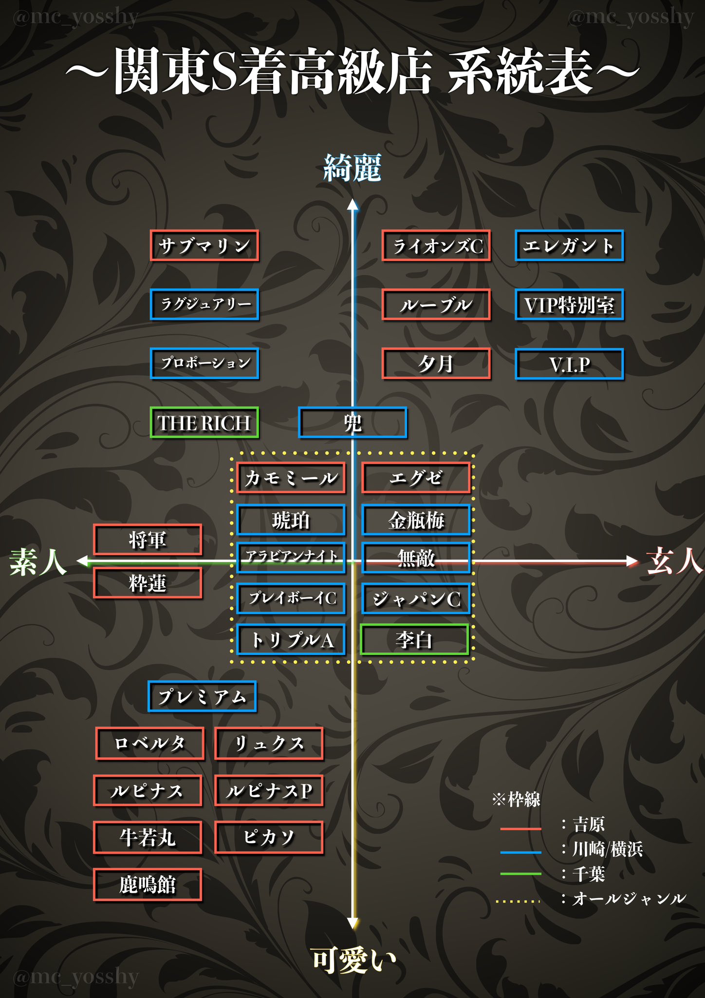 九州の風俗スカウト(福岡) on X: