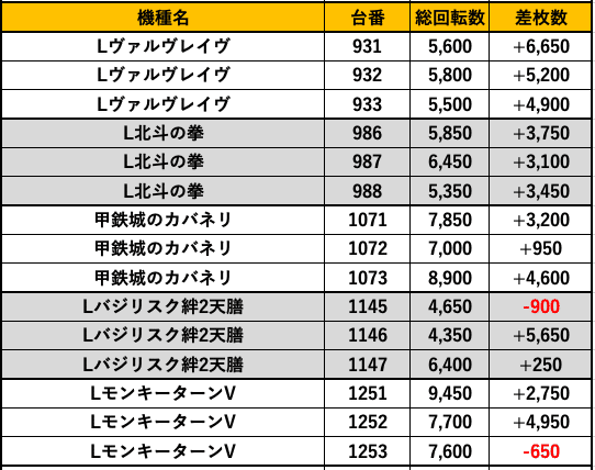 T-MAX新栄店 (tmaxshinei39_10@) / X